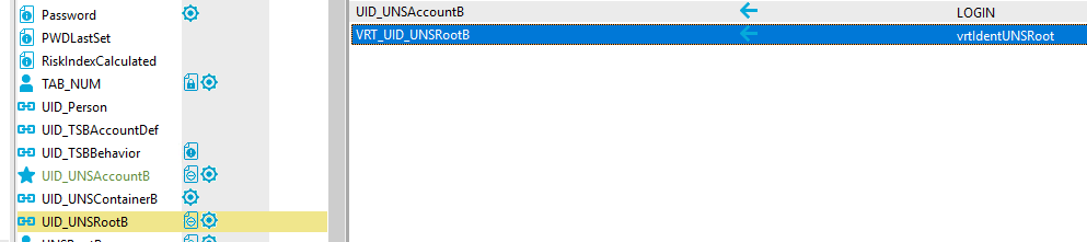 assword PWDLastSet Riskl ndexCaIcuIated TAB NUM UID Person LID TS8AccountDef LID TS88ehavior LID UNSAccount8 UID UNSContainer8 UD UNSRoot8 LilD UNSAccount8 VRT UIO UNSRcct8 LOGIN vtIdentLlNSRcct 